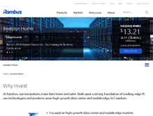 Tablet Screenshot of investor.rambus.com